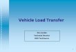 Vehicle Lateral Load Transfer parts I_III_MAR13