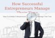 How Successful Entrepreneurs Manage Their Time