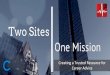 CAREEREALISM Media . Two Sites | One Mission