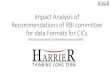 Impact Analysis of RBI recommendations for data Formats for Credit Bureaus