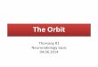 The Imaging of the Orbit