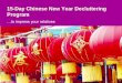15-day decluttering plan for Chinese New Year