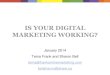 Is your digital marketing working?