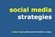 Web Congress Madrid - Taller Social Media Strategies (Massimo Burgio)