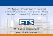 25 Major Construction and Infrastructure Projects That Weren't Here 25 Years Ago - ETS Cable Components