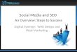 Social Media & Seo Overview