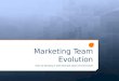 Sg   marketing team evolution