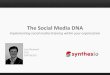 The Social Media DNA: Implementing social media listening within your organization