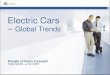 Electric Cars  - Global Trends