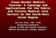 Cross-Border Medical Tourism: A Typology and Implications for the 