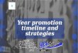 Year promo timeline creations and strategies