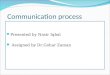 Communication process ,,,