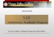 Victor Valley College - Satisfactory Academic Progress - 2013-2014