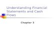 CH03 Financial+Statements+and+Cash+Flow