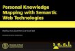Personal Knowledge Mapping with Semantic Web Technologies