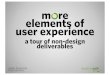 UX-Lx -a  tour of non-design deliverables