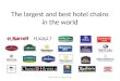 Chain hotels of the world