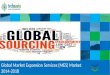 Global Market Expansion Services (MES) Market 2014-2018