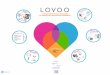 Experience at Lovoo, the No.1 social discovery app' - Lele Canfora at App Promotion Summit Berlin
