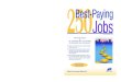250 Best Paying Jobs