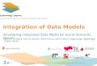 Integration data models, Learning Layers project meeting in Bremen