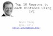 Top 10 Reasons To Teach Distance