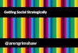Getting Social Strategically - The Importance of Social Media Strategy