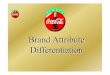 Regression Analysis Positioning Brand Attribute Differentiation