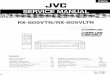 Gradiente AVR -4.0 Jvc Rx-805vtn 805vltn Sm