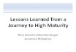 Lessons Learned From a Journey to High Maturity