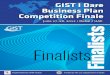 Business Plan Competition Finalists