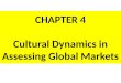 INTERNATIONAL BUSINESS Chapter 4