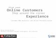 Give your online customers the shop around the corner experience