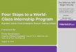 Four Steps to a World-Class Internship Program