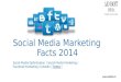 Social Media Marketing Facts 2014