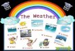 The weather powerpoint