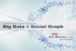 Big Data + Social Graph