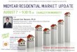 2013 Midyear Residential Market Update