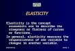 Elasticity (1)