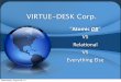 Virtue desk atomic-db vs relational vs everything