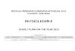 Yearly Lesson Plan Physics f4 2013