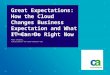 How Cloud Changes Business Expectations
