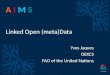 Linked Open (meta)Data