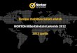 Európai mobilhasználati szokások - Norton Kiberbűnözési Jelentés 2012