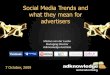 Social Media Trends and what they mean for brands