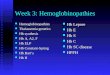 PowerPoint Presentation - Week 3: Hemoglobinopathies