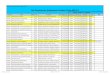 Copia de Rol Devolucion Examenes Finales 2012-2(121211-Prof)