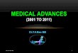 TThe top 10 medical advances of the decadeee