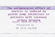 antiplatelet effect of aspirin