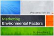 Micro and macro environmental factor of marketing